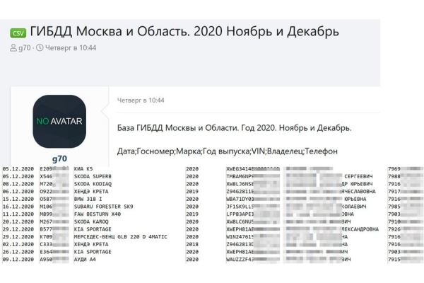 В интернет утекла база данных автовладельцев Москвы 